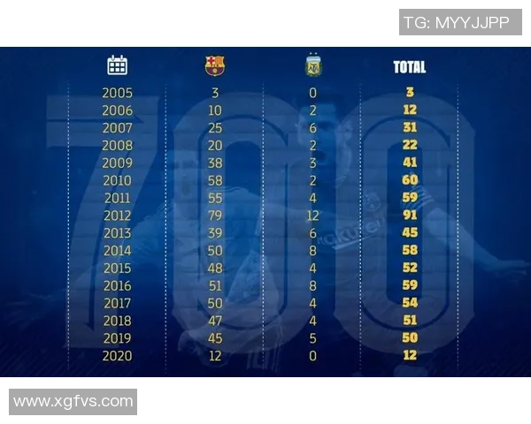 英超焦点战马竞大胜尤文图斯全场数据解析引发热议